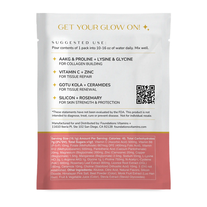 Foundations Vitamins+ Protocol Kit